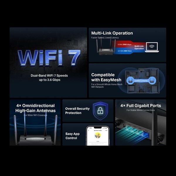 MERCUSYS MR25BE BE3600 WIFI7 DUAL BAND EV OFİS TİP ROUTER