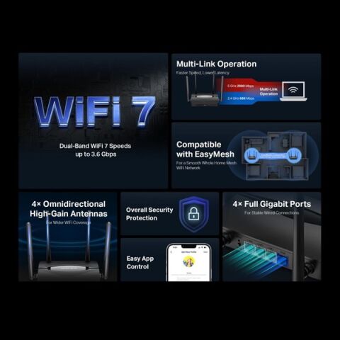 MERCUSYS MR25BE BE3600 WIFI7 DUAL BAND EV OFİS TİP ROUTER