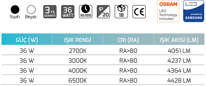 Goya Gy 3637 36 Watt Ray Spot Armatür