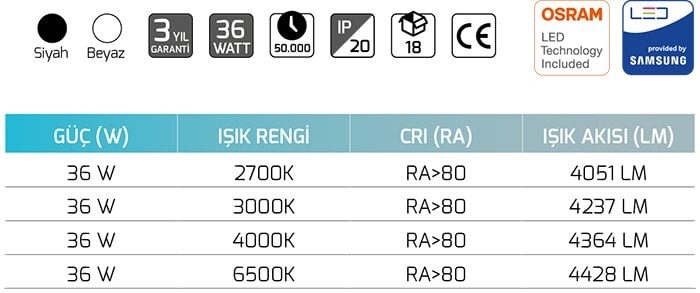 GY 3639 36 WATT RAY SPOT I ÜRÜN ÖZELLİKLERİ