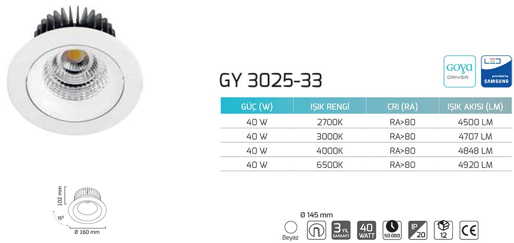 Goya Gy 3025-33 40 Watt COB Ledli Mağaza Armatür detay