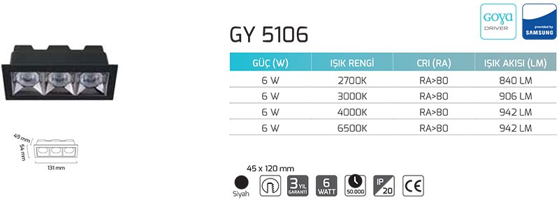 GY 5106