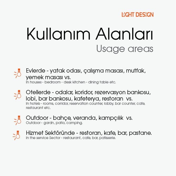 Şarjlı Masa Lambası Kullanım Alanları