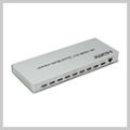 HDMI Quad Switch