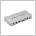 HDMI Video Capture