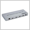 HDMI Video Wall