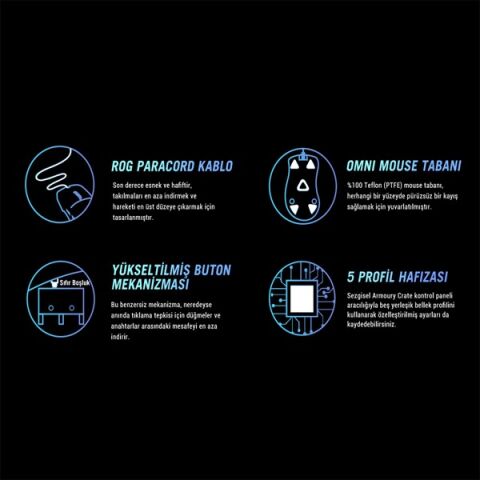 ASUS ROG GLADIUS III 26000dpi GAMING MOUSE