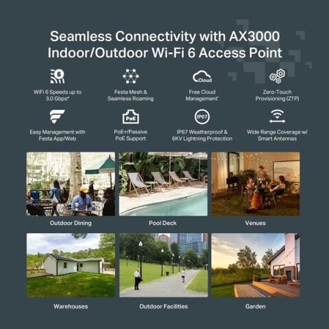 TP-LINK FESTA F65-OUTDOOR AX3000 DUAL BAND HARİCİ TİPİ ACCESS POINT