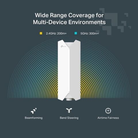 TP-LINK FESTA F65-OUTDOOR AX3000 DUAL BAND HARİCİ TİPİ ACCESS POINT