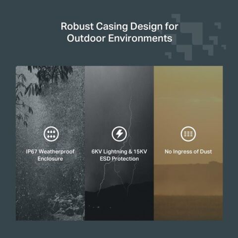 TP-LINK FESTA F65-OUTDOOR AX3000 DUAL BAND HARİCİ TİPİ ACCESS POINT