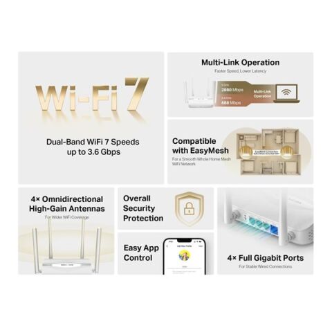 MERCUSYS MR25WBE WIFI7 BE3600 DUAL BAND ROUTER