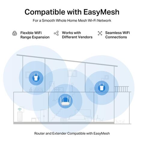 MERCUSYS MR25WBE WIFI7 BE3600 DUAL BAND ROUTER