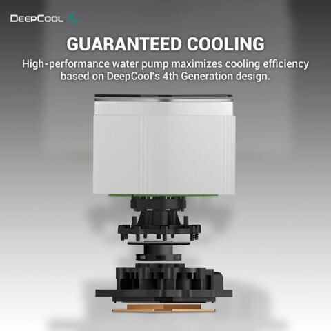 DEEPCOOL 240MM LS520-SE-WH ARGB AM5-1700P SIVI SOĞUTMALI İŞLEMCİ FANI BEYAZ