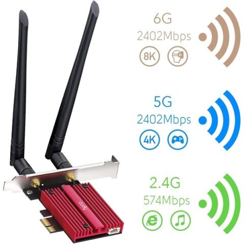 CUDY WE3000S AX5400 Wi-Fi 6E Bluetooth 5.3 PCI-E Kablosuz Ağ Adaptörü
