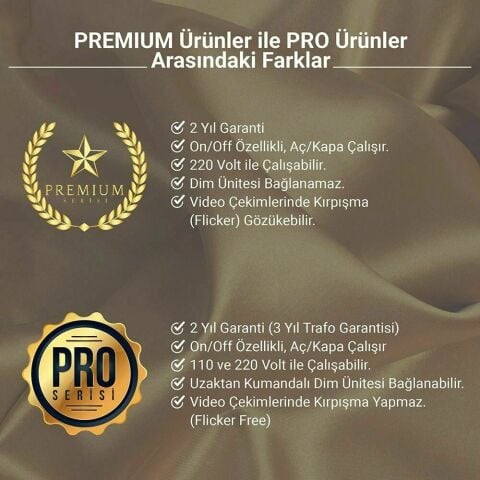 Sarkıt Led Avize Funfdreipla Pro PLA32203 Led Avize