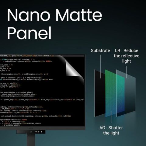 BENQ 28.2'' RD280U 5MS 60HZ HDMI-DP TYPEC KODLAMAYA ÖZEL MONİTÖR 3840X2160