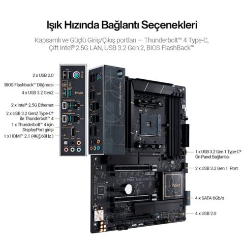 ASUS PROART B550-CREATOR DDR4 M2 PCIe NVME HDMI-Thunderbolt PCIe 16X v4.0 AM4 ATX