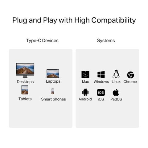 TP-LINK UA440C USB 3.0 Type-C - SD ve microSD 4.0 Kart Okuyucu