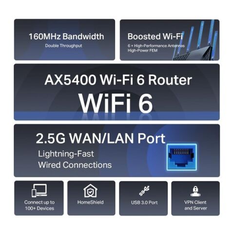 TP-LINK ARCHER AX72 PRO AX5400 DUAL BAND ROUTER