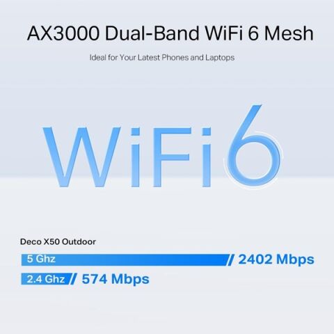 <![CDATA[TP-LINK DECO X50-OUTDOOR AX3000 HARİCİ MESH ROUTER]]>