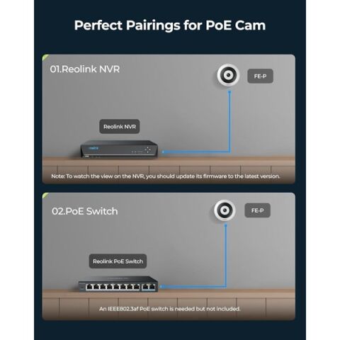 REOLINK 6MP PANORAMİK 1,92mm FE-P 8metre IP Güvenlik Kamerası
