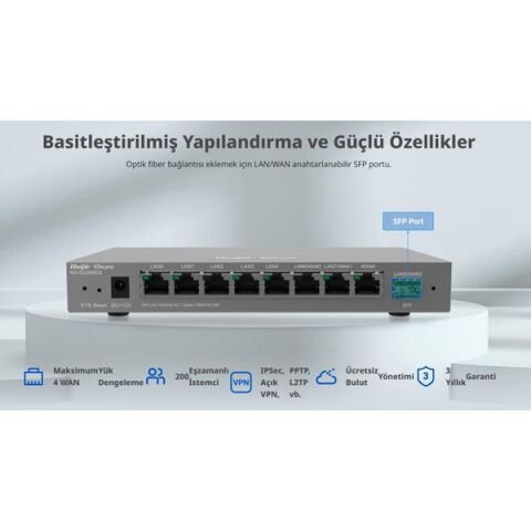 RUIJIE REYEE 8port RG-EG209GS GIGABIT YÖNETİLEBİLİR ROUTER