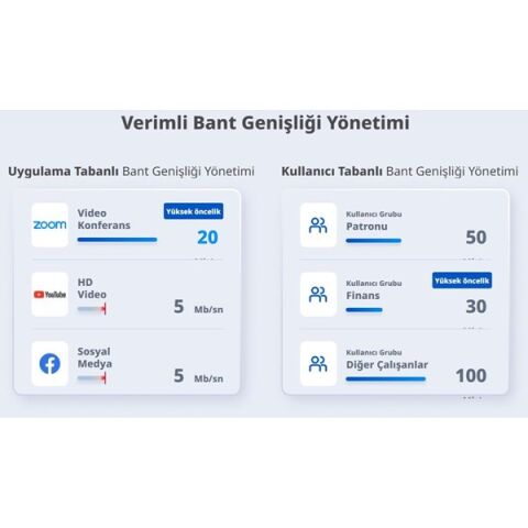 RUIJIE REYEE 8port RG-EG209GS GIGABIT YÖNETİLEBİLİR ROUTER