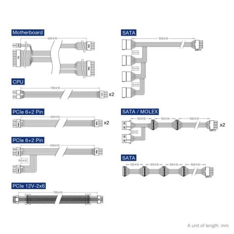 FSP 1650W 80+ PLATINUM HYDRO PTM PRO HPT2-1650M TAM MODÜLER POWER SUPPLY