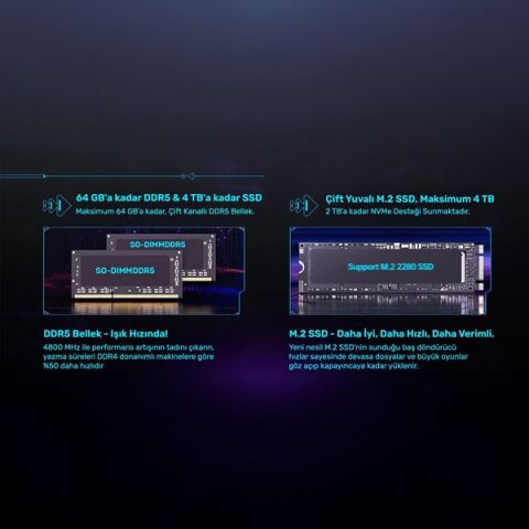 RAXIUS MP S3A R5 SD-743U001 RYZEN 5 7430U 32GB RAM 1TB NVME O/B UHD FDOS MINI PC