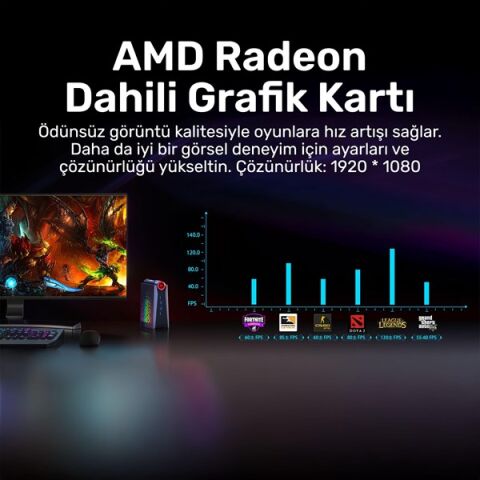 RAXIUS MP S3A R5 SD-743U001 RYZEN 5 7430U 64GB RAM 512GB NVME O/B UHD FDOS MINI PC