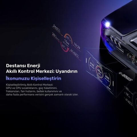 RAXIUS MP M2A İ9 3070-129H001 CORE i9 12900H 32GB RAM 4TB SSD RTX 3070 FDOS MINI PC