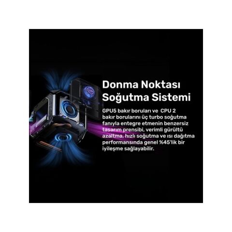 <![CDATA[RAXIUS MP M1A İ9 3080-129H001 CORE i9 12900H 32GB RAM 512GB NVME RTX 3080 FDOS GAMING MINI PC]]>