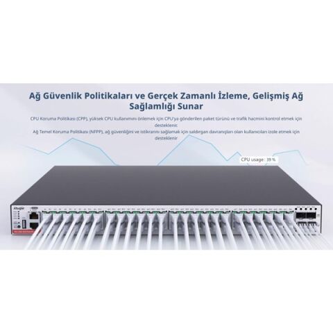 RUIJIE 48port RG-CS83-48GT4XS-PD GIGABIT 4-SFP+ 10GBE 1570W LAYER3 YÖNETİLEBİLİR POE SWITCH