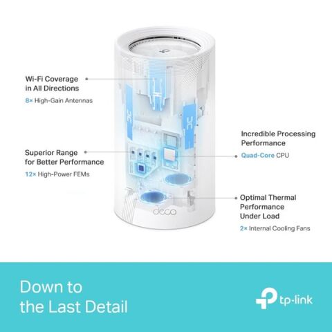 <![CDATA[TP-LINK DECO BE85 BE19000 Wifi7 Üç Bantlı Tüm Ev İçin Mesh Router]]>