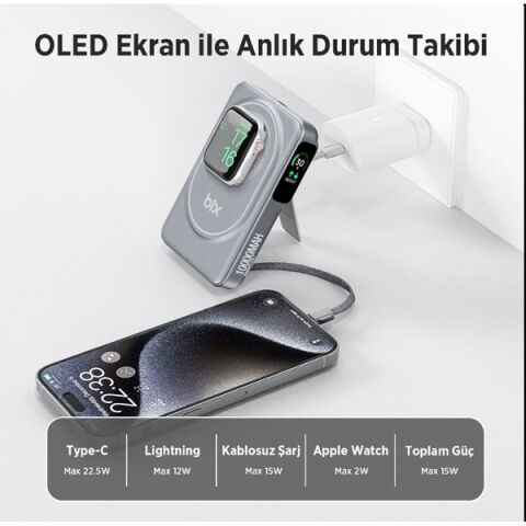 <![CDATA[BİX 10000mAh TPB16-GR 6'SI 1 ARADA OLED EKRANLI Gri KABLOSUZ POWERBANK]]>