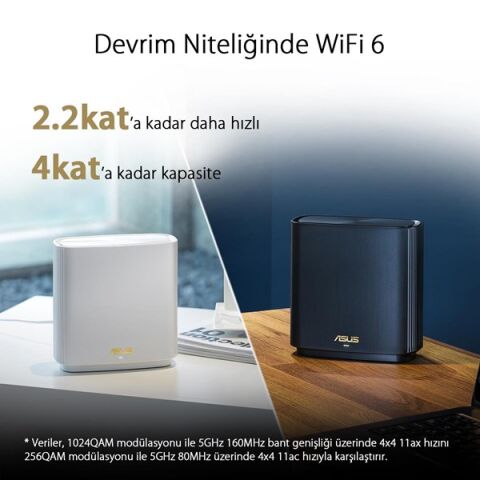 ASUS XT8 (W-2-PK) ZENWIFI WIFI6 AX6600 ROUTER 2-li paket Beyaz