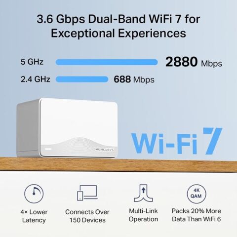 MERCYSYS HALO H25BE (2-pack) WIFI7 BE3600 DUAL BAND ROUTER 2-li paket