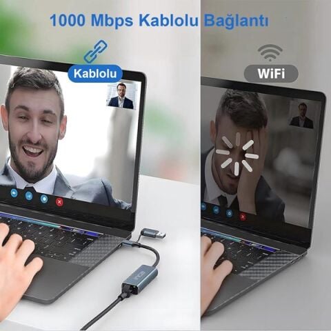 INCA IUTP-01T Gigabit TYPEC-USB 3.0 Ethernet