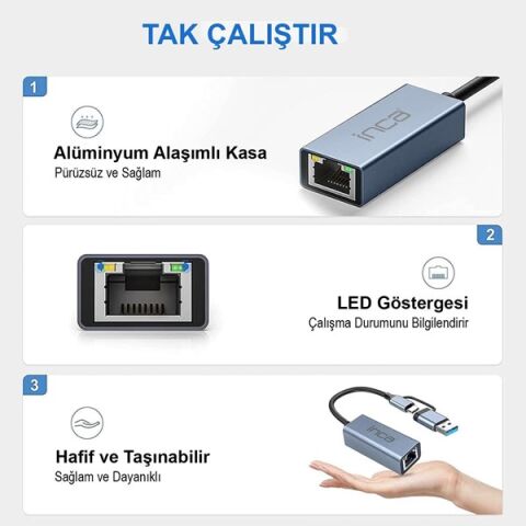 <![CDATA[INCA IUTP-01T Gigabit TYPEC-USB 3.0 Ethernet]]>