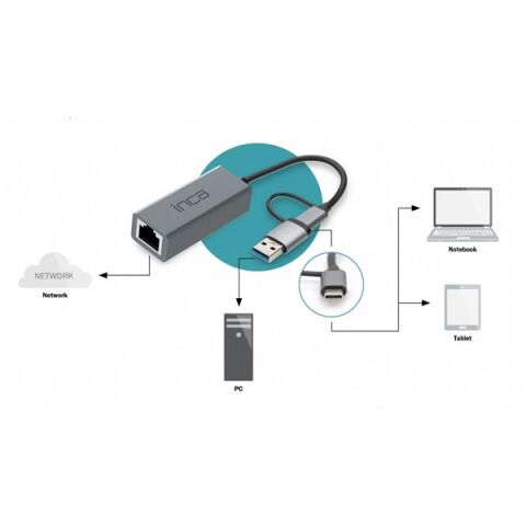 <![CDATA[INCA IUTP-01T Gigabit TYPEC-USB 3.0 Ethernet]]>