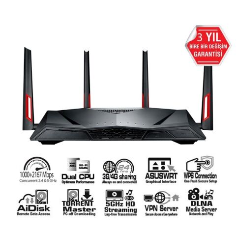 <![CDATA[ASUS DSL-AC88U AC3100 Dual Band VDSL Fiber Modem Router ]]>
