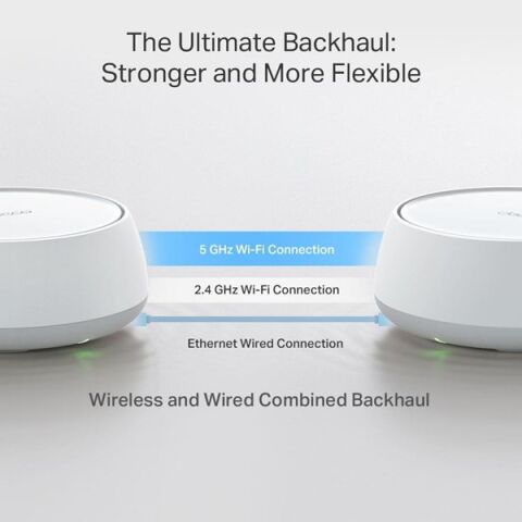 <![CDATA[TP-LINK BE25 BE5000 WIFI7 EV OFİS TİPİ MESH ROUTER 3-lü paket]]>