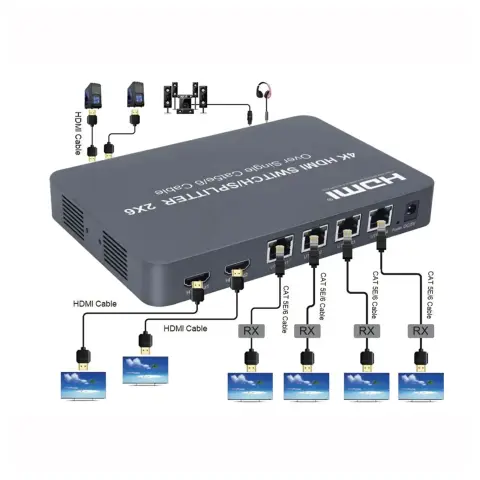 Uptech KX1426 HDMI 2x6 Matrix Switch with Extender 120m 2 in 6 Out