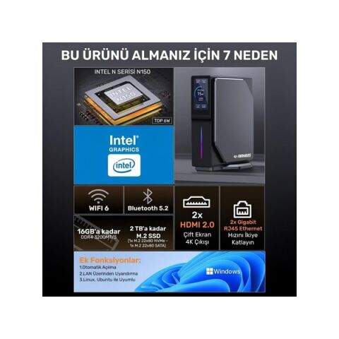 RAXIUS MOMENTUM ND-I15A002 N150- 8GB RAM 512GB NVME O/B UHD FDOS MINI PC Dual Ethernetli