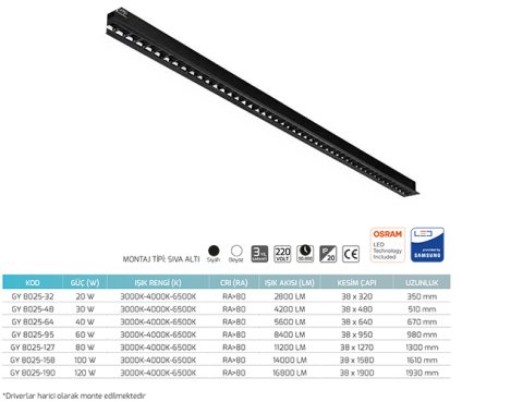 Goya Gy 8025-127 80 Watt Sıva Altı Linear Armatür