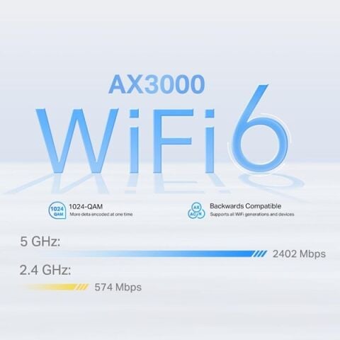 TP-LINK DECO X50-4G AX3000 MESH ROUTER
