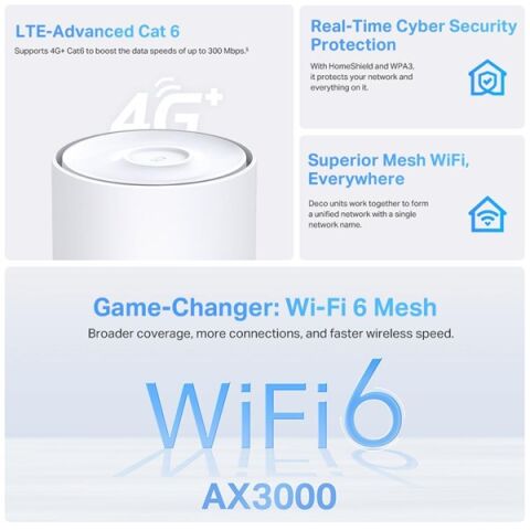 TP-LINK DECO X50-4G AX3000 MESH ROUTER
