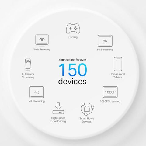 TP-LINK DECO X50-4G AX3000 MESH ROUTER