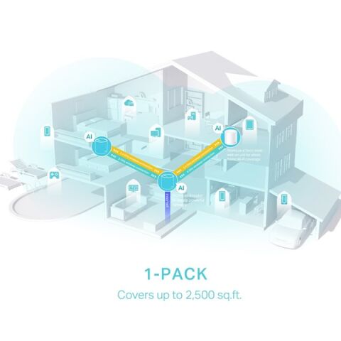 <![CDATA[TP-LINK DECO X50-1P AX3000 Tüm Ev Mesh WiFi 6 Router]]>
