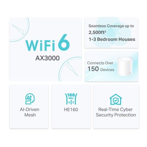 <![CDATA[TP-LINK DECO X50-1P AX3000 Tüm Ev Mesh WiFi 6 Router]]>